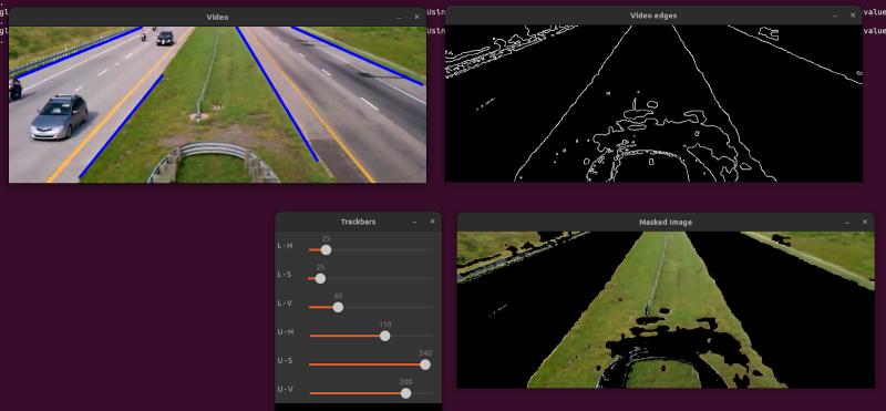 Steps in Image Analysis