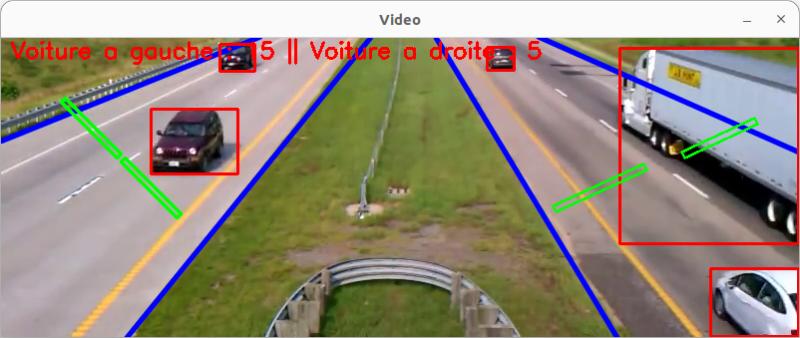 Counting vehicles with lane detection — OpenCV