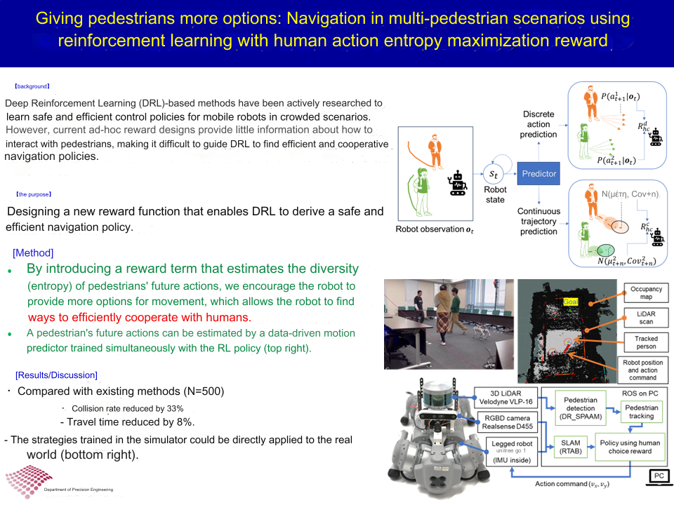 Poster for Semantic Sensor Fusion — Unitree Go1